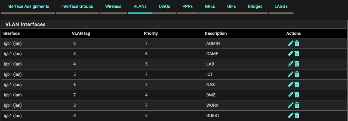 Add VLANs